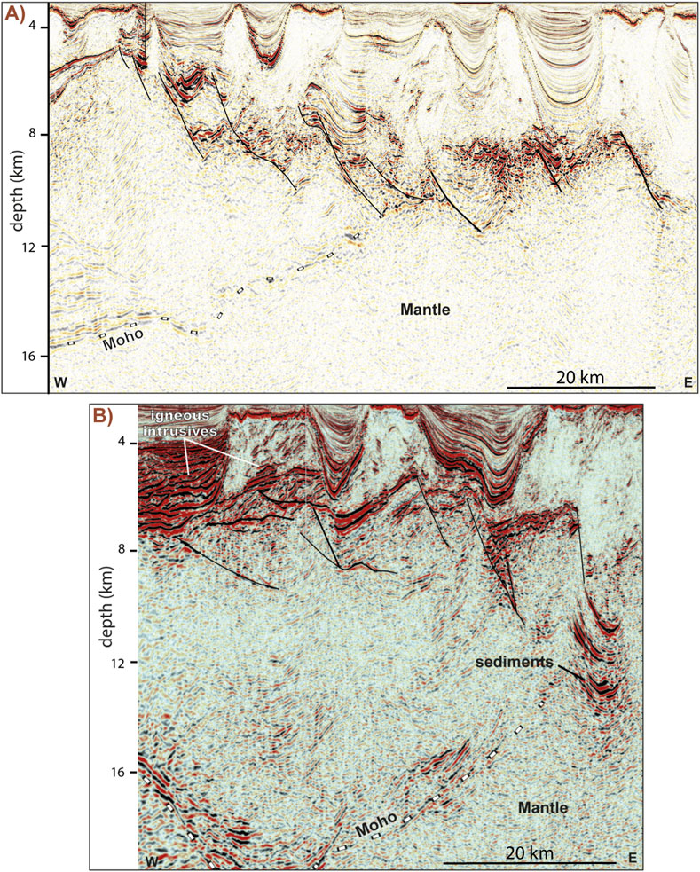 Seismic reflection profiles showing geological layers. Panel A displays undulating layers with labeled sections: Moho and Mantle, with depth in kilometers from West to East. Panel B includes igneous intrusives and sediments above the Moho and Mantle, similarly labeled and aligned. Both panels have a scale marking 20 kilometers horizontally.
