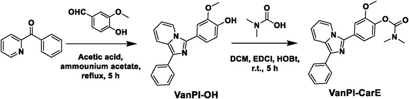 Chemical reaction schematic showing the synthesis of VanPI-CarE. The process involves two steps: the first converts starting materials using acetic acid and ammonium acetate under reflux for five hours to produce VanPI-OH. The second step uses DCM, EDCI, and HOBt at room temperature for five hours, yielding VanPI-CarE.