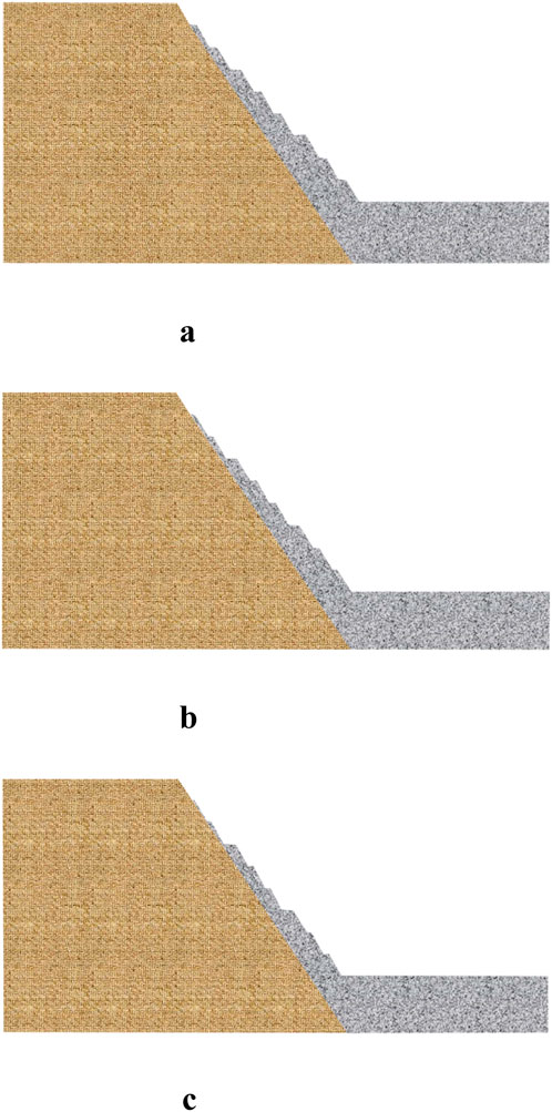 Cross-section illustrations of stepped retaining walls labeled a, b, and c. Each panel shows a diagonal section of soil in brown texture with a stepped, gray concrete wall on the right side, differing in step size and orientation.