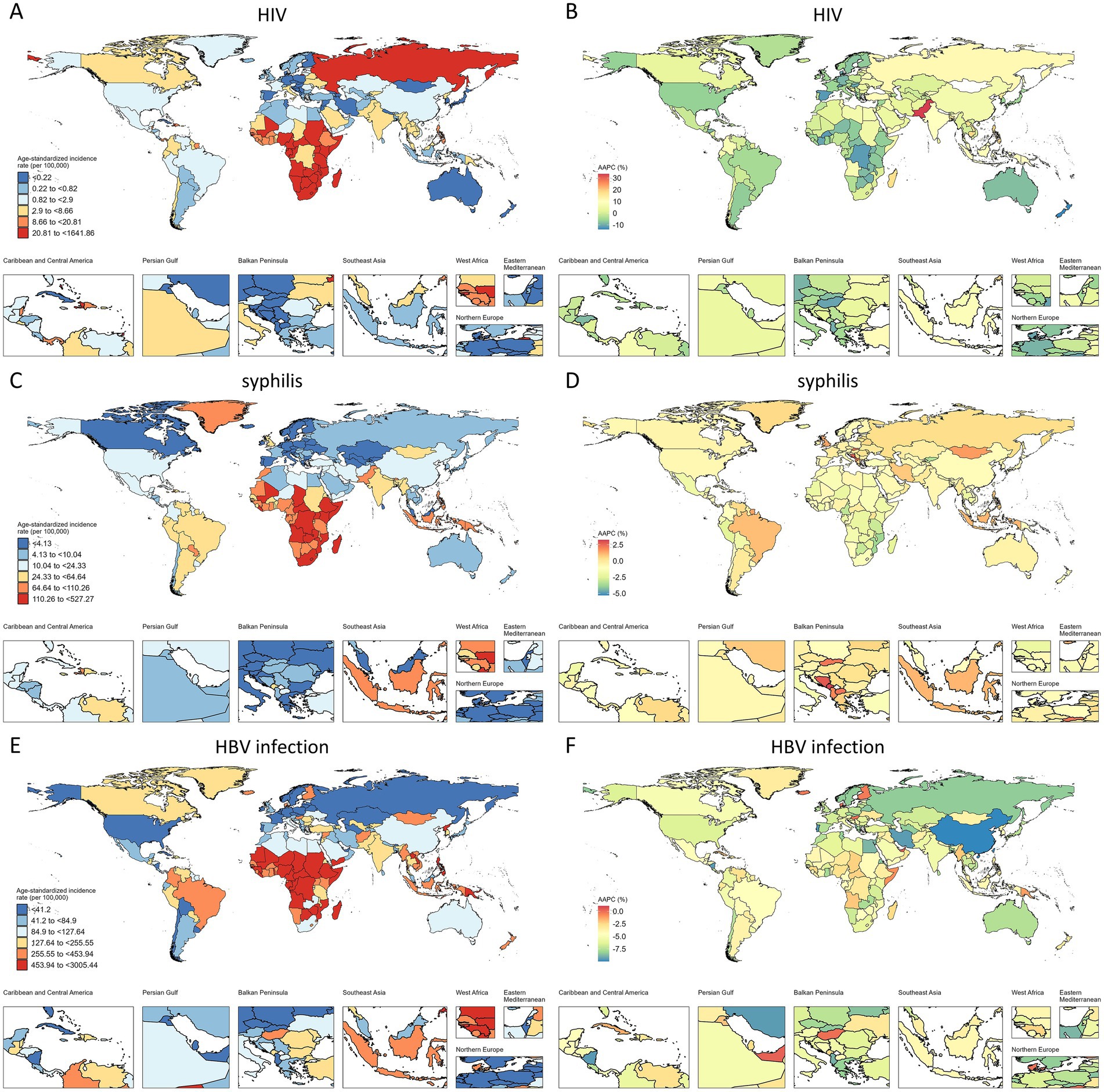 Maps show global incidence rates and annual percent changes (APC) for HIV, syphilis, and HBV infections. Panels A, C, and E depict age-standardized incidence with color-coded gradients indicating rates. Panels B, D, and F illustrate APC with shades representing percentage changes. Smaller maps detail specific regions, including the Caribbean, Balkan Peninsula, Southeast Asia, and Northern Europe. HIV maps (A and B) show high incidence in Sub-Saharan Africa and varying APC globally. Syphilis maps (C and D) indicate high concentration in Africa with moderate APC. HBV maps (E and F) highlight significant incidences in Africa with diverse APC patterns.