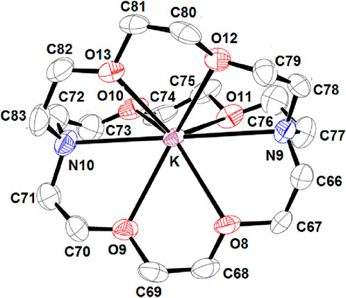 Diagram of a molecular structure featuring a central potassium (K) atom connected to various carbon (C), oxygen (O), and nitrogen (N) atoms. The atoms are represented by labeled ellipsoids, with bonds depicted as lines connecting them.