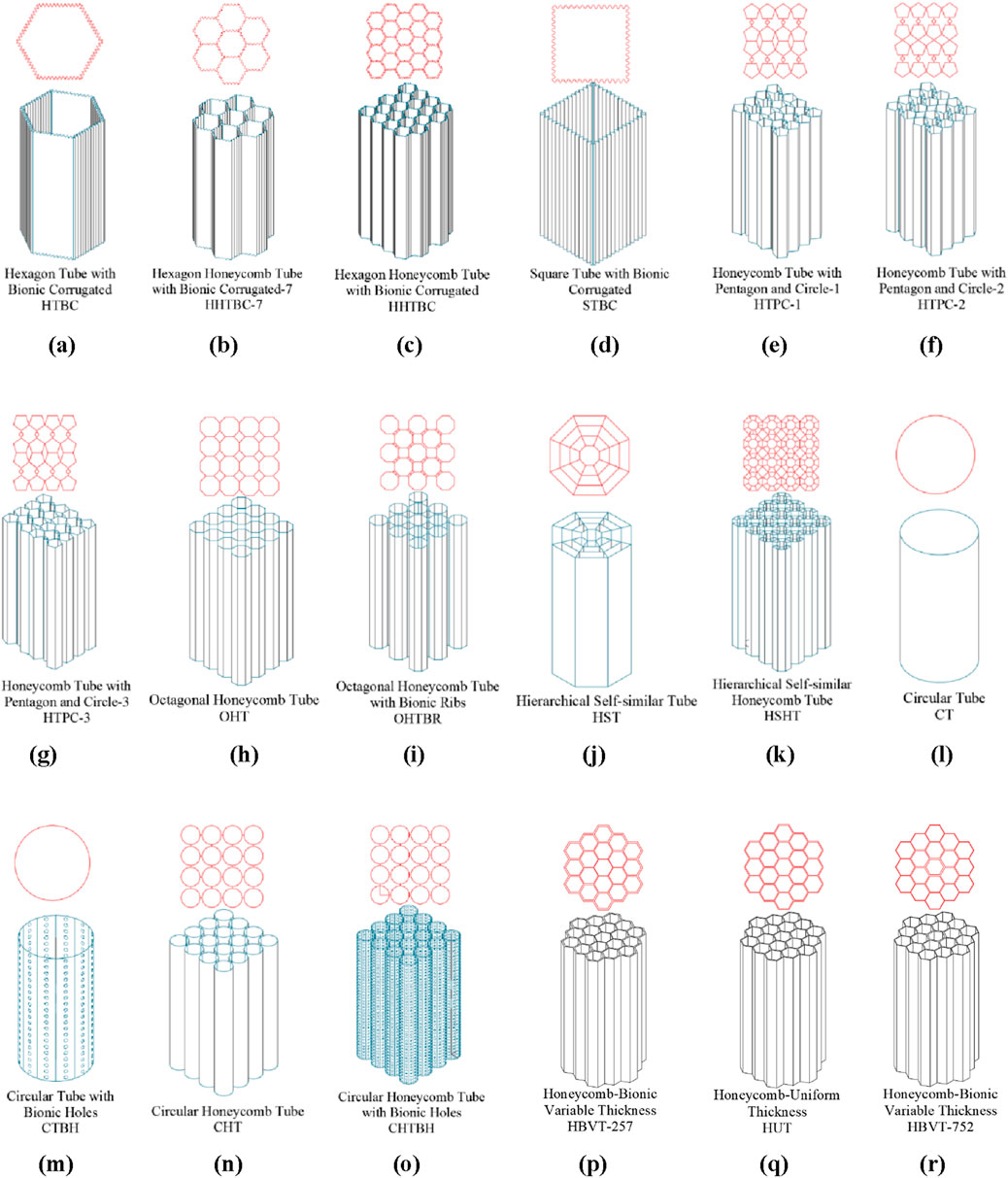 A collection of illustrations showing various tubular structures, each with unique geometric designs. Panels (a) to (r) depict different configurations, including hexagonal, circular, octagonal, and honeycomb shapes with bionic corrugated patterns and variations, such as tubes with bionic ribs, bionic holes, and multiple hierarchical structures. Each panel is uniquely labeled with identifiers like HTBC, HTPC-1, OHTBR, and CTHBH, displaying the structural intricacies and diversity among the designs.