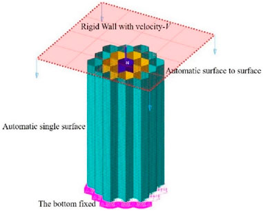 Illustration of a cylindrical structure with blue vertical columns, topped by a multi-colored grid. A red translucent plane labeled