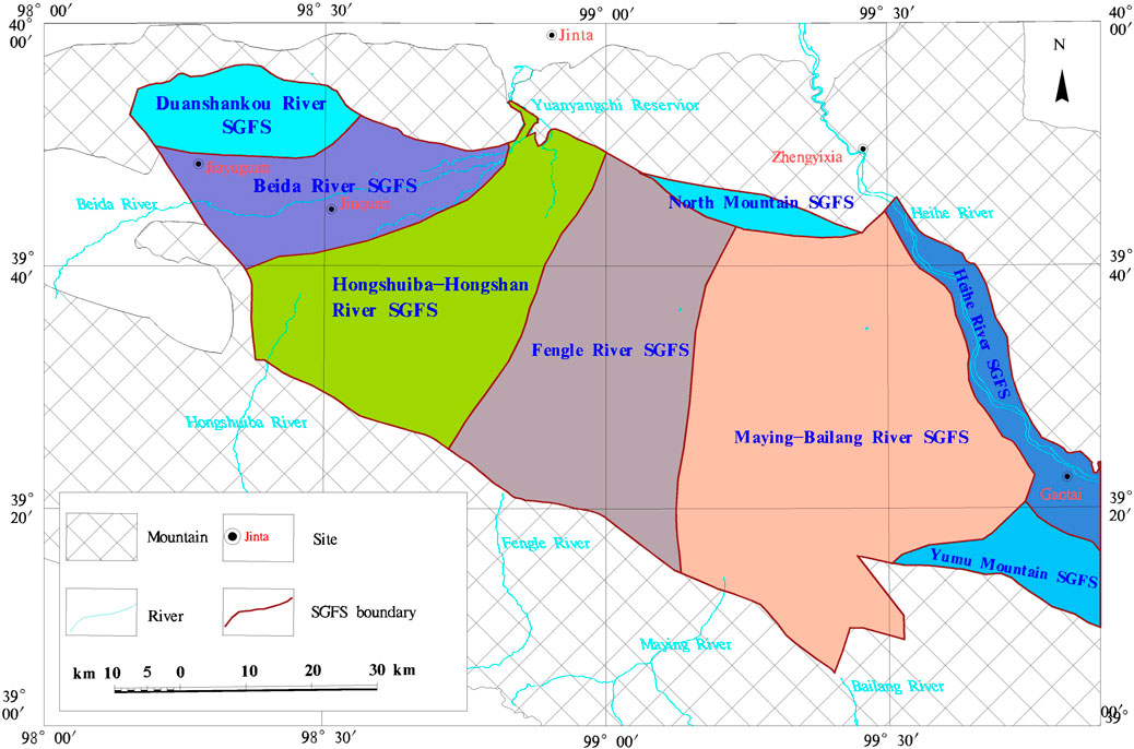Map showing various Surface-Groundwater Flow Systems (SGFS) in a region, marked in different colors. Key areas include Duanshankou, Beida, Hongshuiba-Hongshan, North Mountain, Fengle, Maying-Bailang Rivers, and Yumu Mountain SGFS. Rivers, mountains, and notable sites like Jinta are labeled. A legend indicates river, site, and boundary symbols, with a scale at the bottom.