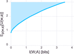 www.frontiersin.org
