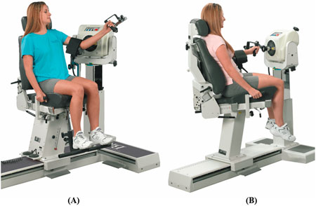 Person using multi-joint Biodex dynamometer. Image A displays dynamometer and seat positioning for elbow flexion and extension movement. Image B displays dynamometer and seat positioning for forearm pronation and supination movement.