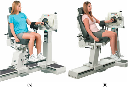 Person using multi-joint Biodex dynamometer. Image A displays dynamometer and seat positioning for wrist flexion and extension movement. Image B displays dynamometer and seat positioning for wrist ulnar and radial deviations.