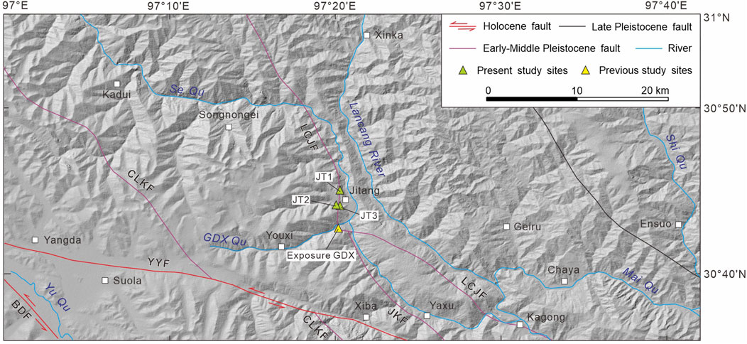 Map showing geological features and study sites in a region. Holocene, Late Pleistocene, and Early-Middle Pleistocene faults are marked in red, black, and pink respectively. Rivers, including the Lancang River, are shown in blue. Present and previous study sites are indicated by green and yellow triangles. Locations such as Kadui, Songnongei, and Jitang are labeled. A scale bar shows distances in kilometers.