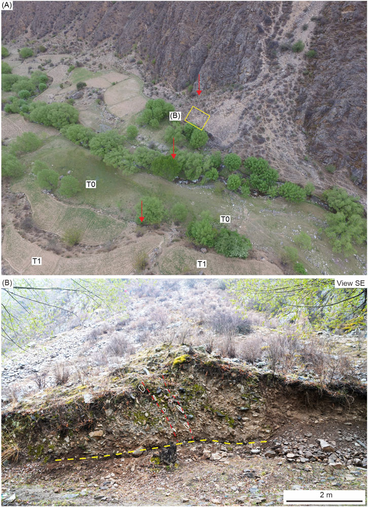Aerial image shows a valley with terraced fields and green trees labeled T0 and T1, alongside a rocky hill with a marked area. Red arrows indicate specific features. Below, a close-up of the hillside shows layers of soil and rock, with dashed lines indicating strata. A scale marker reads