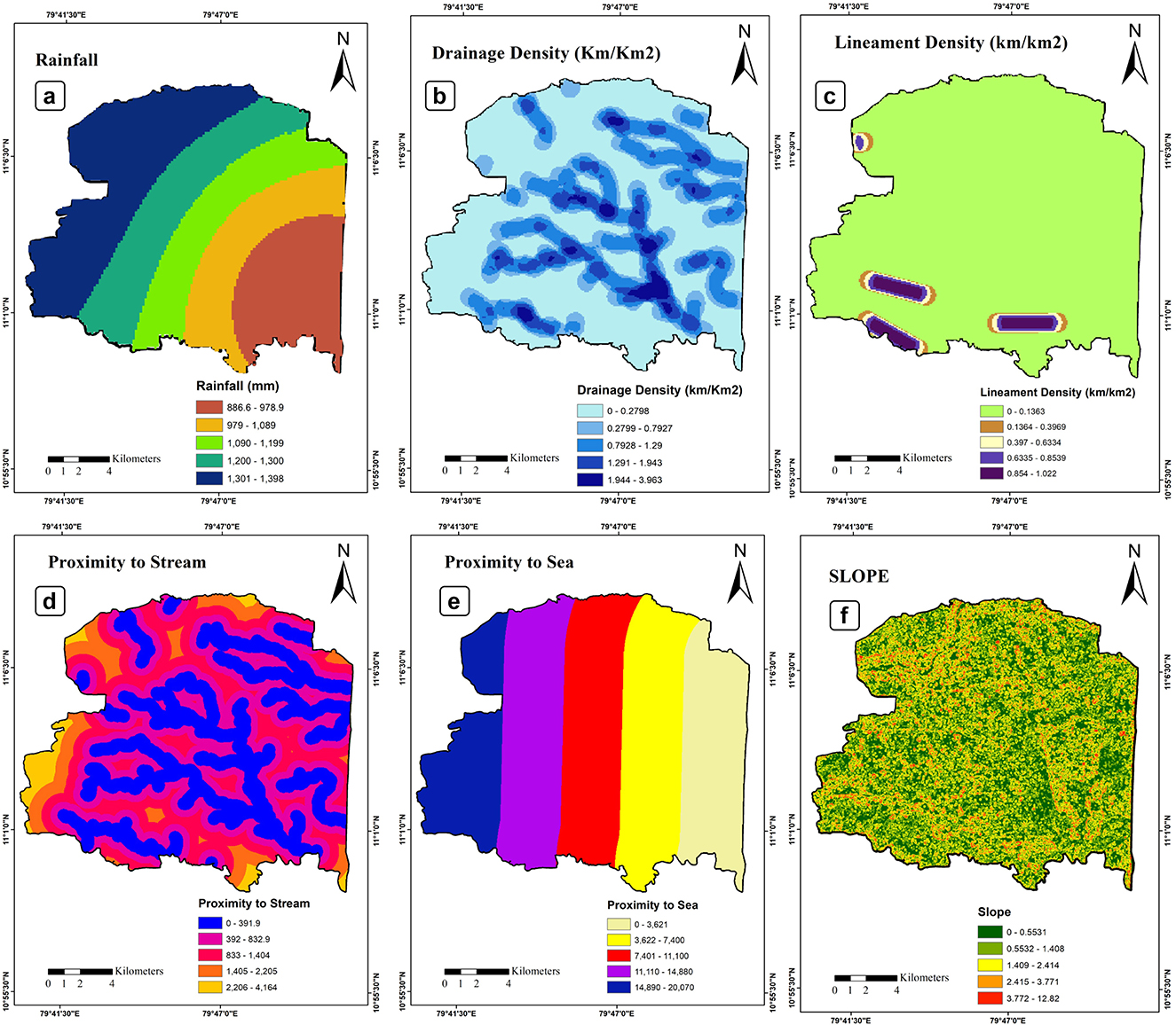 A set of six maps showing different geospatial data for a specific area. a) Rainfall map with color gradients indicating rainfall levels from 886 to 1,398 millimeters. b) Drainage density map displaying various intensities from 0.2786 to 3.963 square kilometers. c) Lineament density map with values ranging from 0.1306 to 1.022 square kilometers highlighted by color variations. d) Proximity to stream map showing distances from 391.29 to 4,164 kilometers in different colors. e) Proximity to sea map with zones from 0 to 20.070 kilometers shown in distinct colors. f) Slope map indicating slope variations from 0.6531 to 3.722 degrees with a colorful gradient. All maps include scale bars and north arrows.