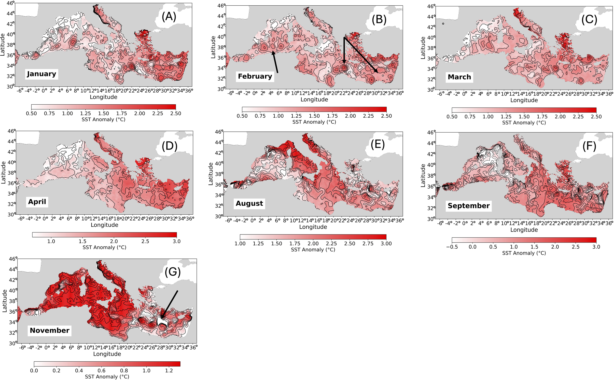 Maps show sea surface temperature anomalies in the Mediterranean Sea for various months. Different shades of red indicate temperature deviations, with darker reds representing higher anomalies. Each map is labeled with a month and latitude and longitude coordinates, illustrating monthly variations in SST anomalies across the region.