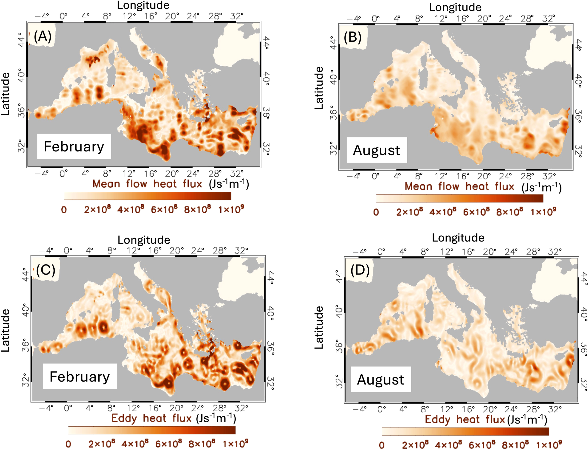Four maps of the Mediterranean region display heat flux variations in February and August. Maps A and B show mean flow heat flux, while C and D show eddy heat flux. Maps A and C are for February, and B and D are for August. Flux intensities are indicated by varying shades of red, with a gradient scale ranging from zero to one times ten to the ninth joules per second per square meter.