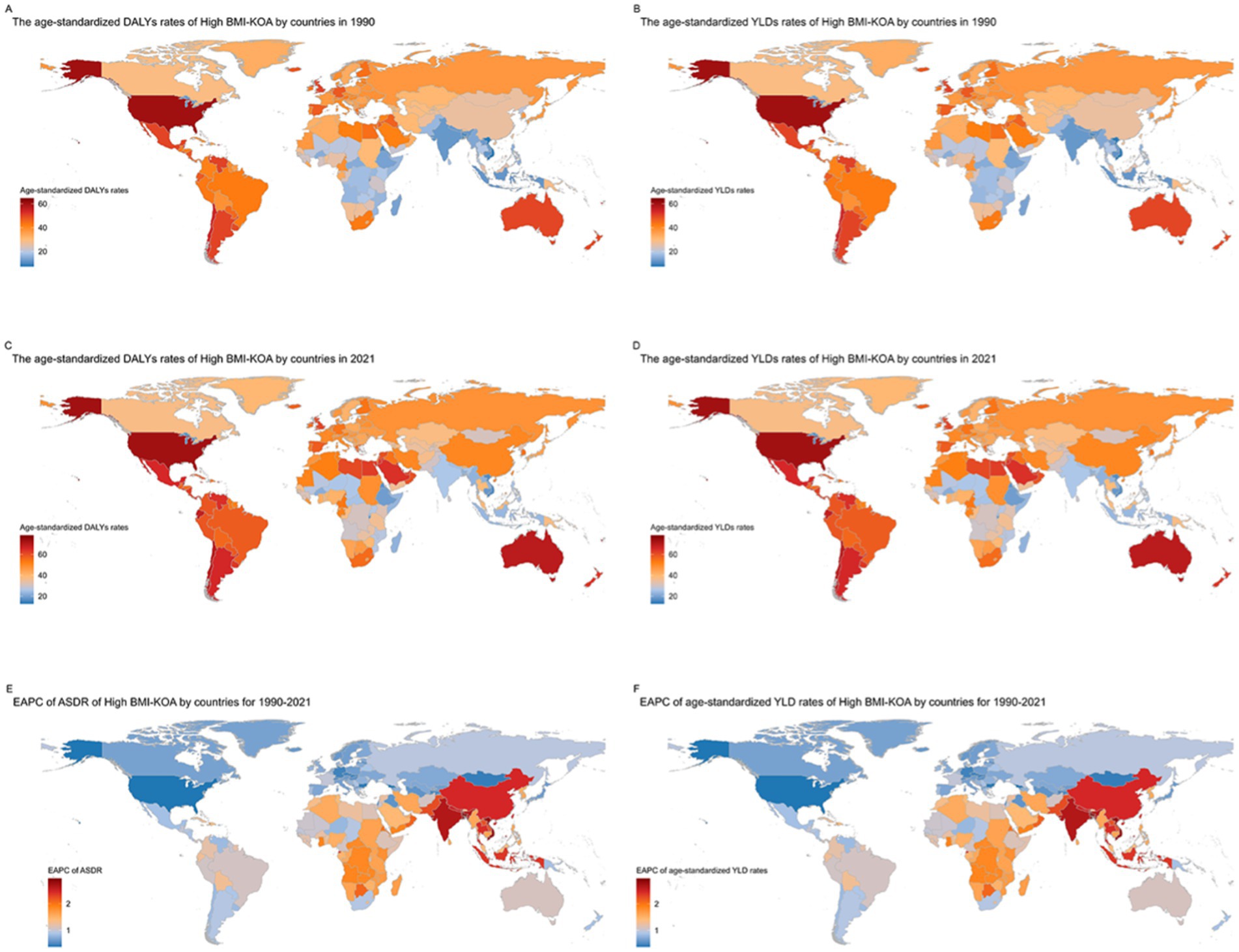 World maps illustrating age-standardized rates of high BMI-caused knee osteoarthritis (KOA) in 1990 and 2021, and the EAPC from 1990-2021. Maps A and C show DALYs rates, B and D show YLDs rates, while E and F depict EAPC of ASDR and YLD rates. Red indicates higher values, blue indicates lower values.