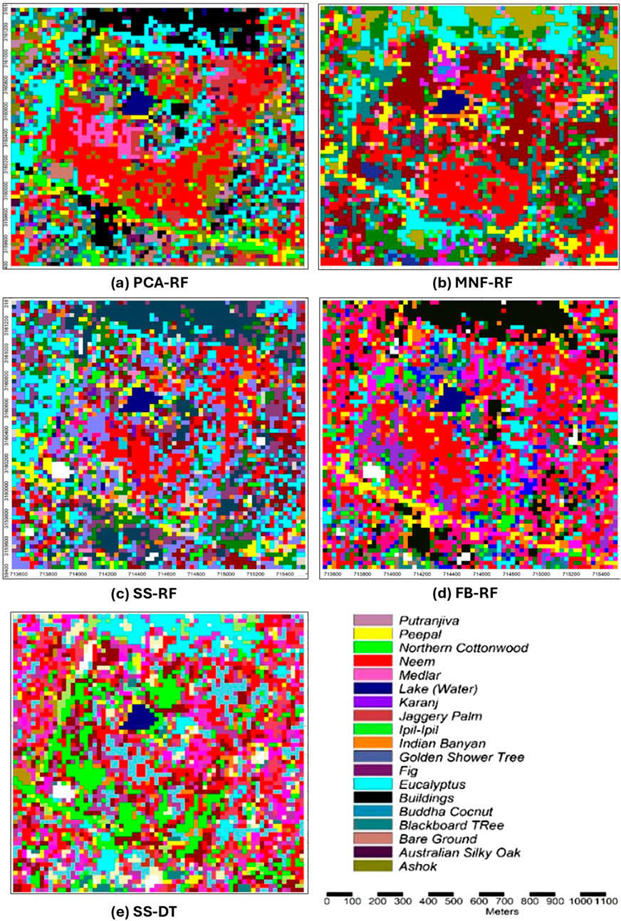 Five maps displaying different vegetation and land cover classifications. Each map uses a unique method: (a) PCA-RF, (b) MNF-RF, (c) SS-RF, (d) FB-RF, and (e) SS-DT. A color-coded legend identifies twenty categories such as water bodies, various tree types, buildings, and bare ground. The maps show a grid with coordinates indicating spatial location.