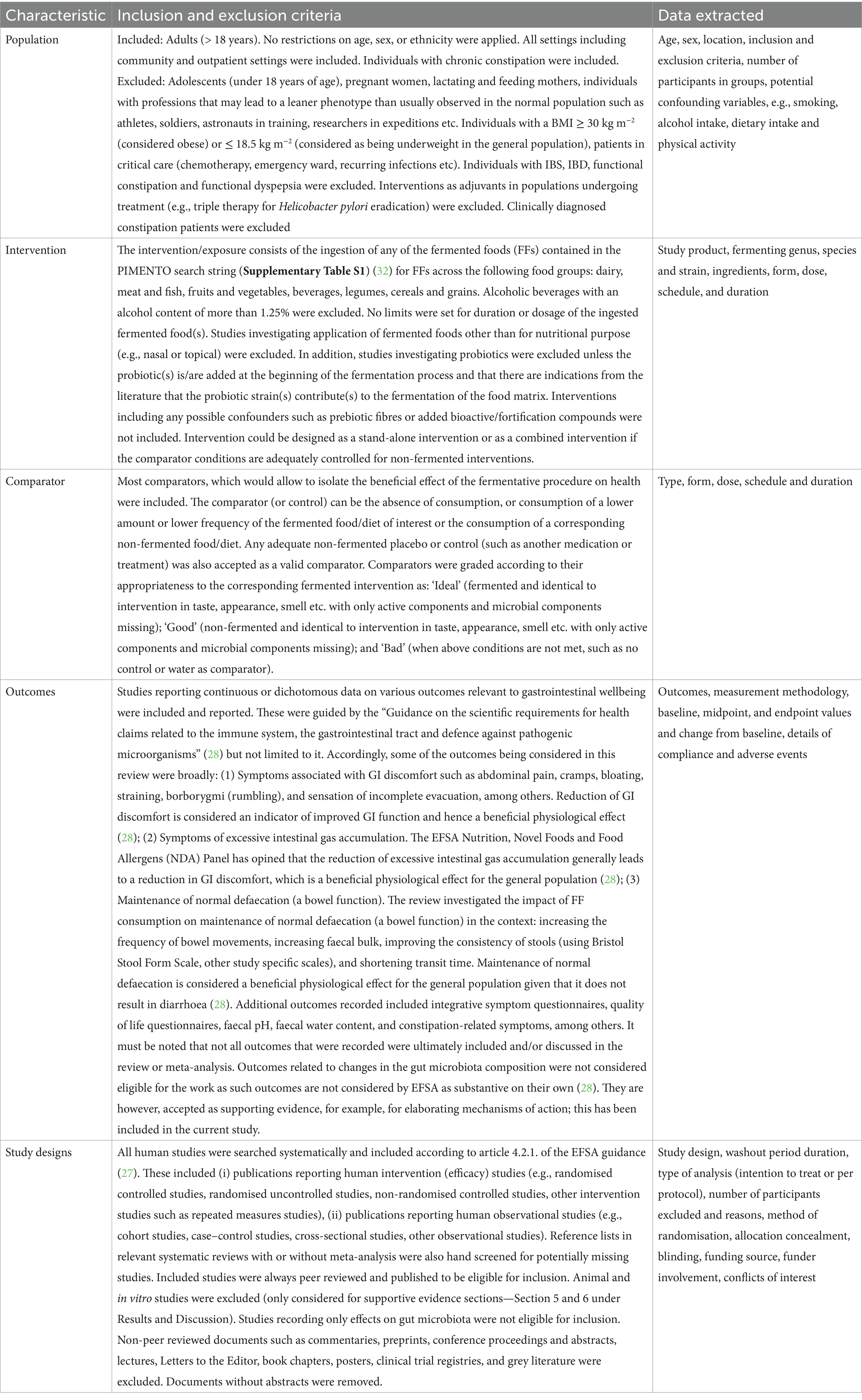 www.frontiersin.org