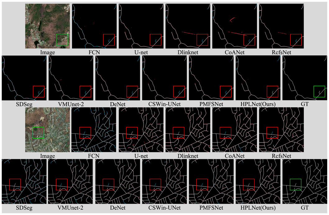 Comparison of road detection methods in satellite images using various algorithms. Two rows of results, each with a satellite image on the left followed by images showing detected roads highlighted in black and red using different techniques, including FCN, U-net, Dlinknet, and others, with GT presenting the ground truth.