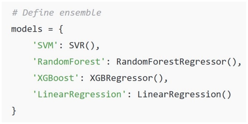 Python code snippet defining a dictionary named