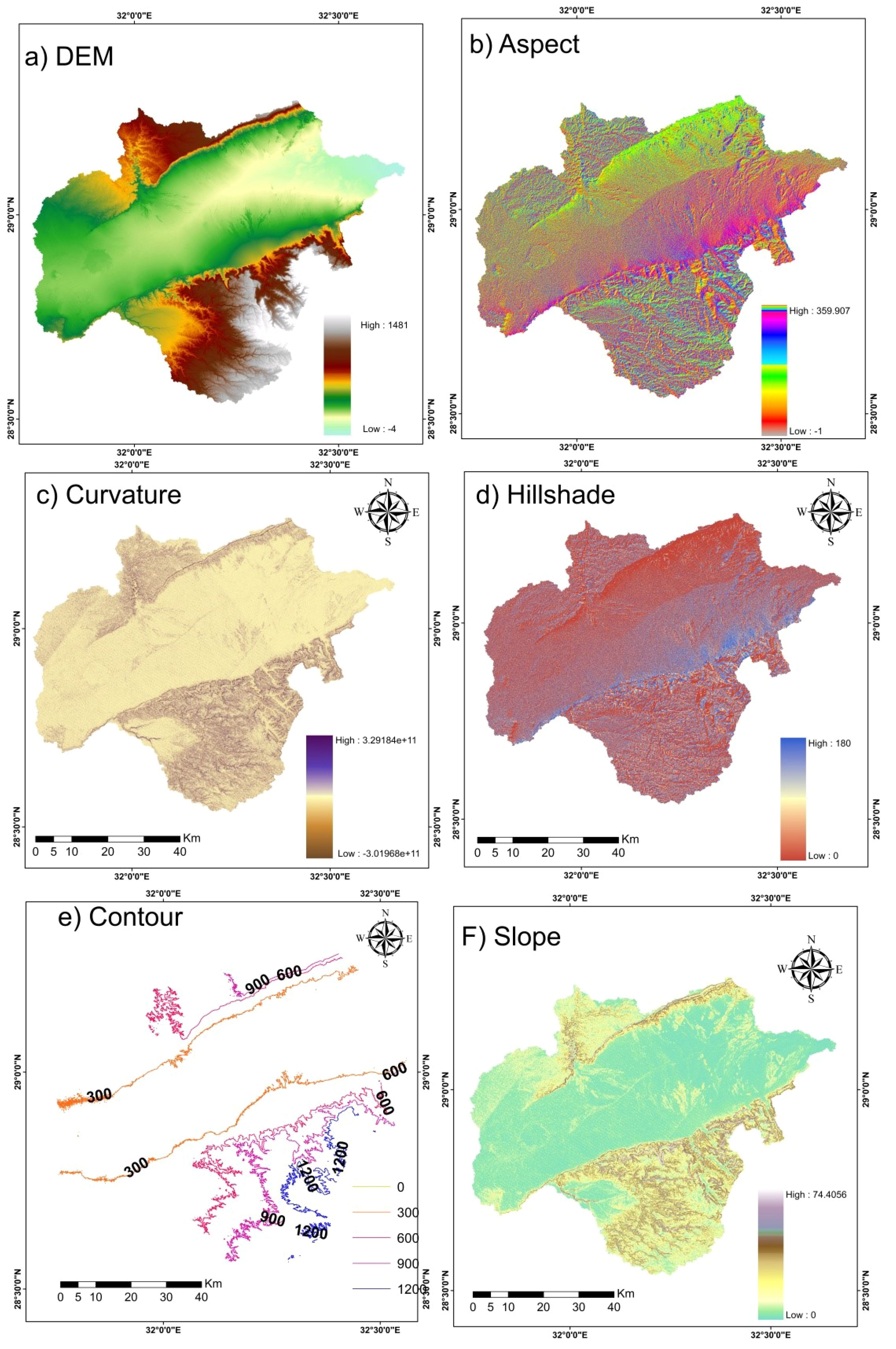 Six-panel geographic visualization of a region. Panel a) shows a Digital Elevation Model (DEM) with a gradient from low to high elevation. Panel b) depicts aspect directions with varied colors. Panel c) illustrates curvature, transitioning from negative to positive values. Panel d) presents a hillshade map, highlighting shadows and relief. Panel e) shows contour lines at different elevations, marked in meters. Panel f) displays slope intensity, with color transition from low to high slope. Each panel includes a north arrow and a scale bar for reference.