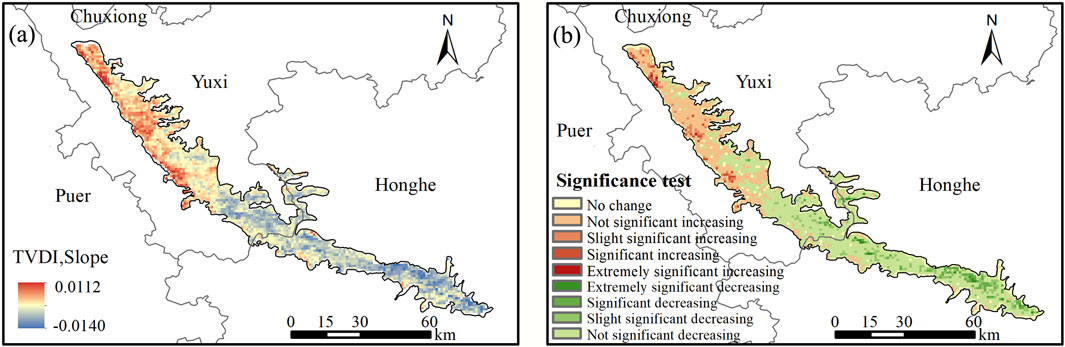 Two side-by-side maps labeled (a) and (b) show topographical variations in a region that includes Chuxiong, Yuxi, Puer, and Honghe. Map (a) depicts the spatial distribution of TVDI slope with a color gradient from red to blue. Map (b) displays a significance test using colors ranging from beige (no change) to various shades of red and green indicating significant increases or decreases. Both maps include a scale bar and a compass for orientation.