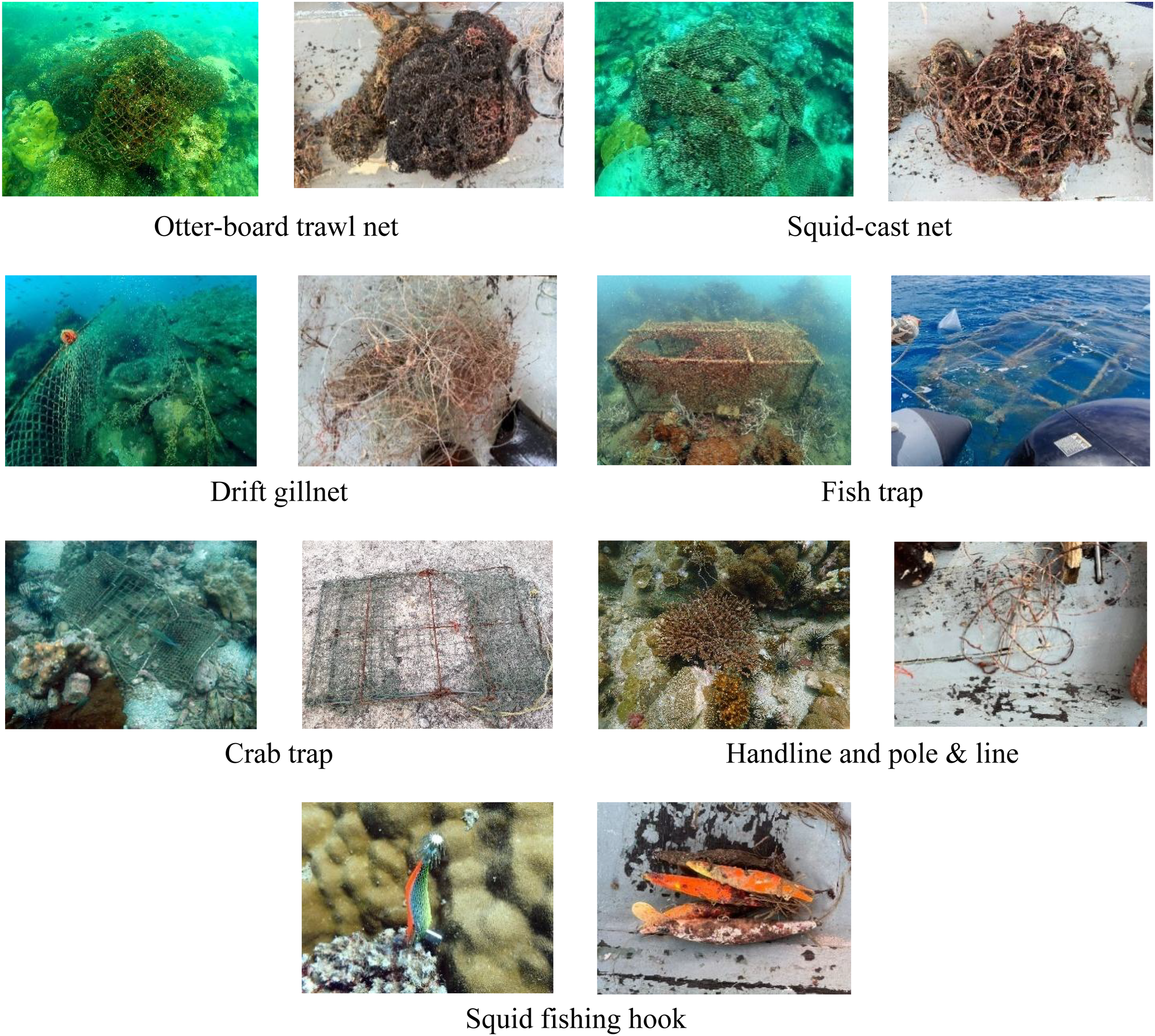 Various abandoned, lost, or discarded fishing Gears (ALDFG) are displayed: an otter-board trawl net underwater and tangled on deck, a squid cast net in water and entangled, a drift gillnet in use and discarded one, a fish trap submerged and retrieved from the seafloor to the boat, a crab trap underwater and discarded one, handline and pole with line tangled, and a squid fishing hook closeup.