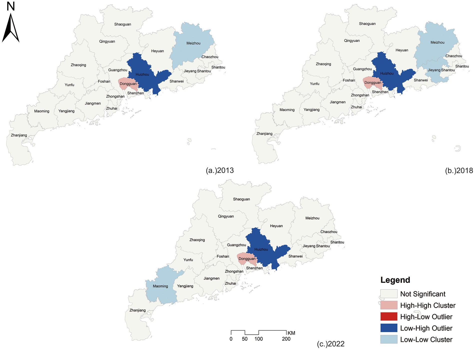 Three maps showing changes in geographic clusters in Guangdong province for the years 2013, 2018, and 2022. Color-coded areas indicate clusters: high-high, high-low outlier, low-high outlier, and low-low cluster. Dongguan and Maoming are highlighted in various colors each year, with a legend explaining significance levels and clustering types.