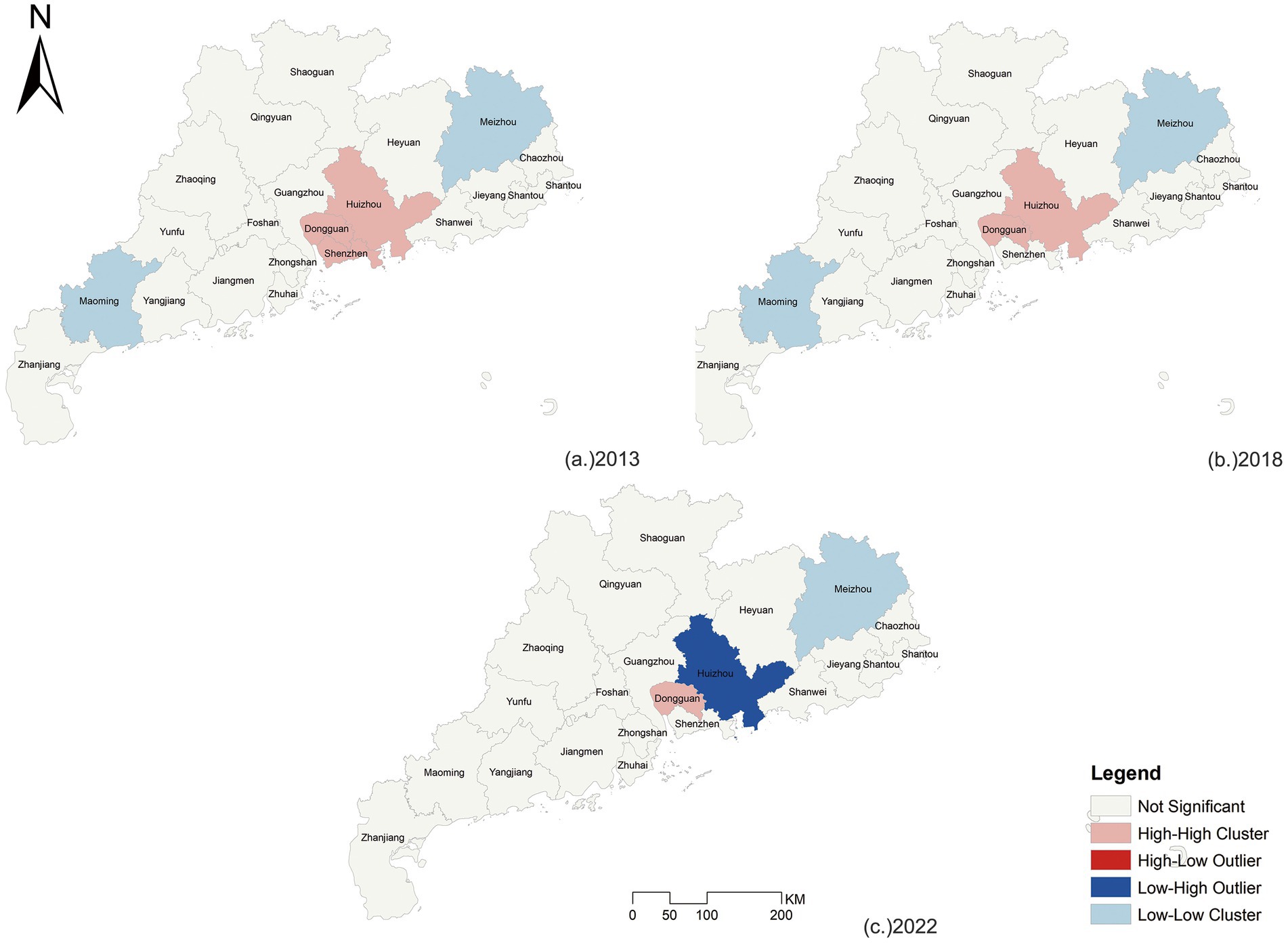 Three maps of Guangdong, China, showing spatial cluster changes in 2013, 2018, and 2022. Each map highlights specific provinces with colors indicating spatial significance: red for high-high clusters, light pink for high-low outliers, dark blue for low-high outliers, and light blue for low-low clusters. Over time, variations in spatial clusters are visible, particularly in areas like Maoming, Meizhou, Shenzhen, and Dongguan. The 2022 map has notable shifts, with Dongguan and its surroundings marked in dark blue, suggesting changes in spatial patterns. A legend clarifies the color coding.