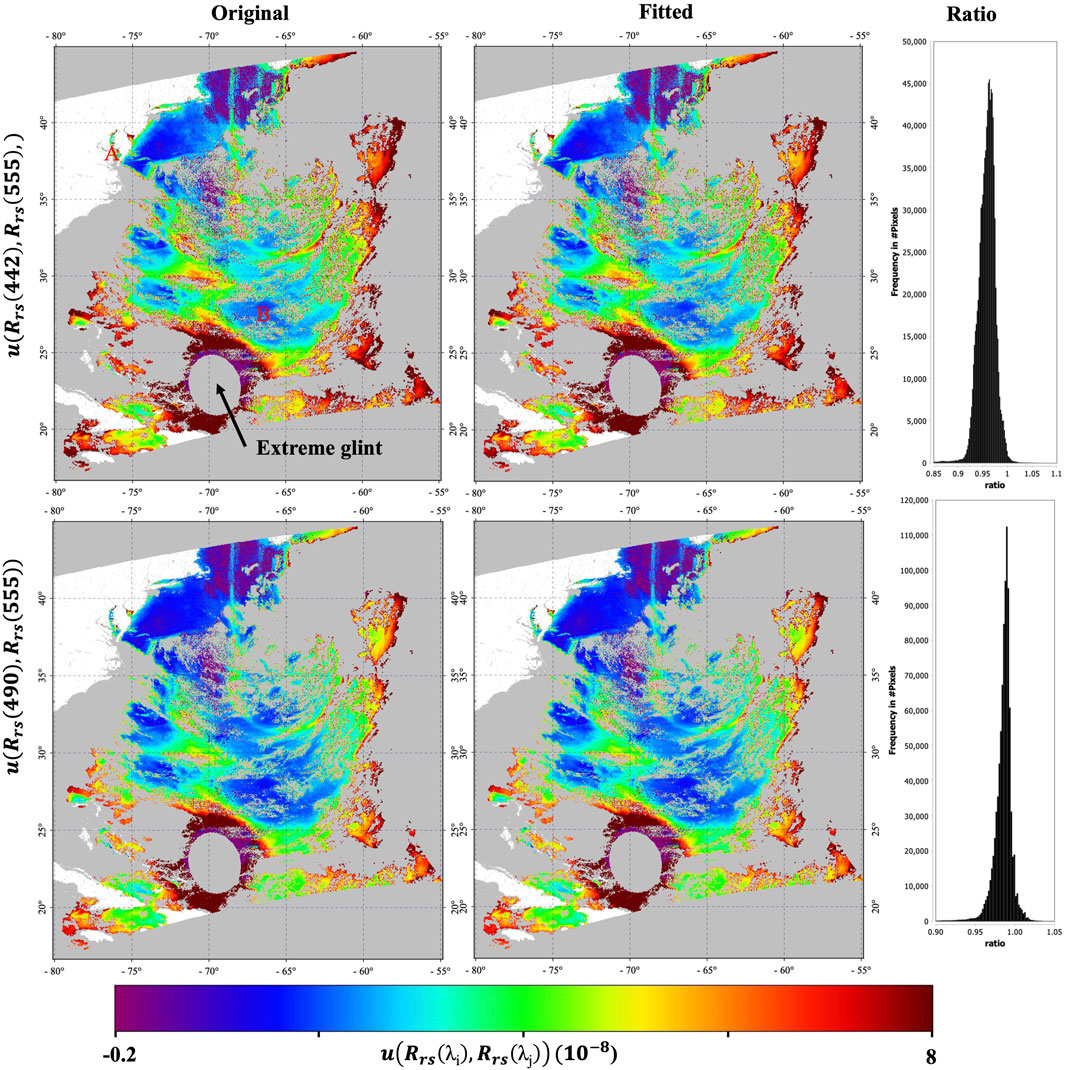 Color-coded satellite images display oceanic data around the North Atlantic, with two columns labeled