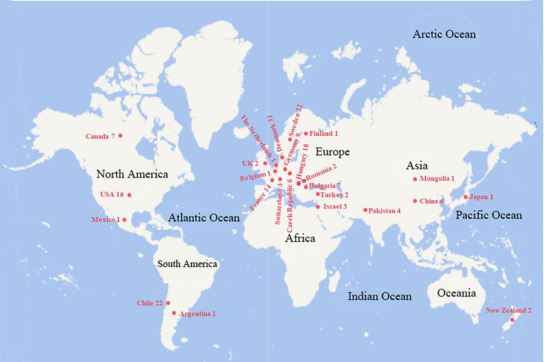 World map illustrating countries with a number associated, shown in red. Europe has the most entries, including Germany with twenty-two and Hungary with eighteen. Notable mentions include USA with sixteen, Canada with seven, China with six, and Chile with twenty-two. Each country is marked with a red dot and number indicating a specific count or reference point on the map. Oceans are labeled: Pacific, Atlantic, Indian, and Arctic.