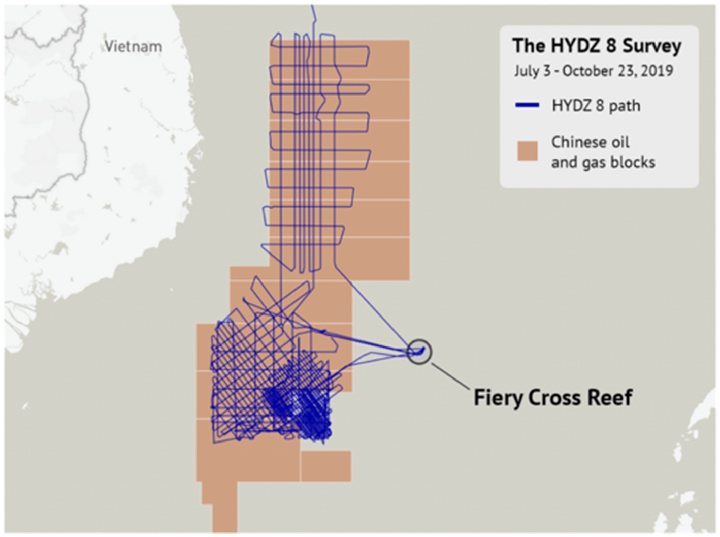 Map showing the HYDZ 8 survey path from July 3 to October 23, 2019, with blue lines over Chinese oil and gas blocks. Fiery Cross Reef is marked. Vietnam is on the left.
