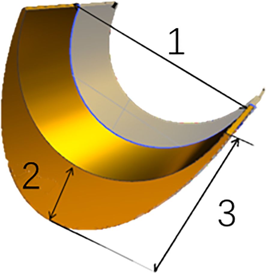 Curved geometric shape with a metallic gold finish, featuring three-dimensional measurements labeled as 1, 2, and 3. The dimensions indicate various angles and lengths along the structure.