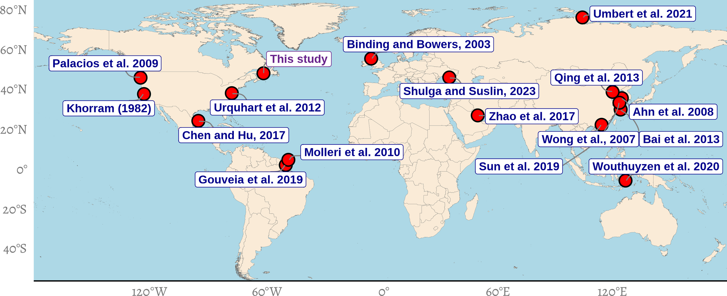 World map highlighting various study locations marked with red dots, each accompanied by citations and years in blue labels. Studies span from North America to Asia, including places like Korea, China, and Brazil, with many marked in 2010s.