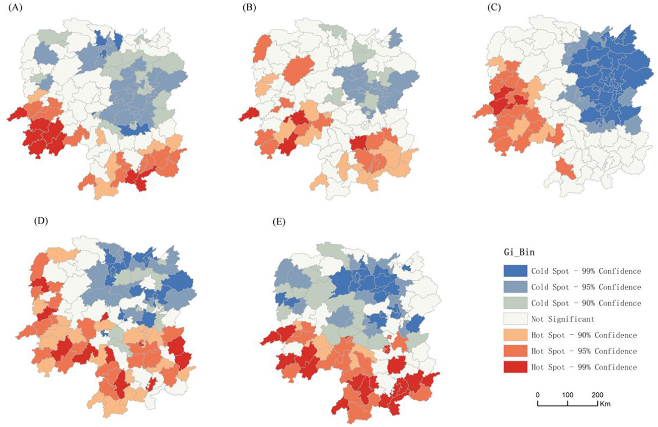 Maps depicting the change rates across various factors: rural multidimensional value, population mobility, capital flow, information flow, and technology flow. Each map uses color coding to indicate cold and hot spots with different levels of confidence: 90%, 95%, and 99%. Scale bar included, labeled in kilometers.