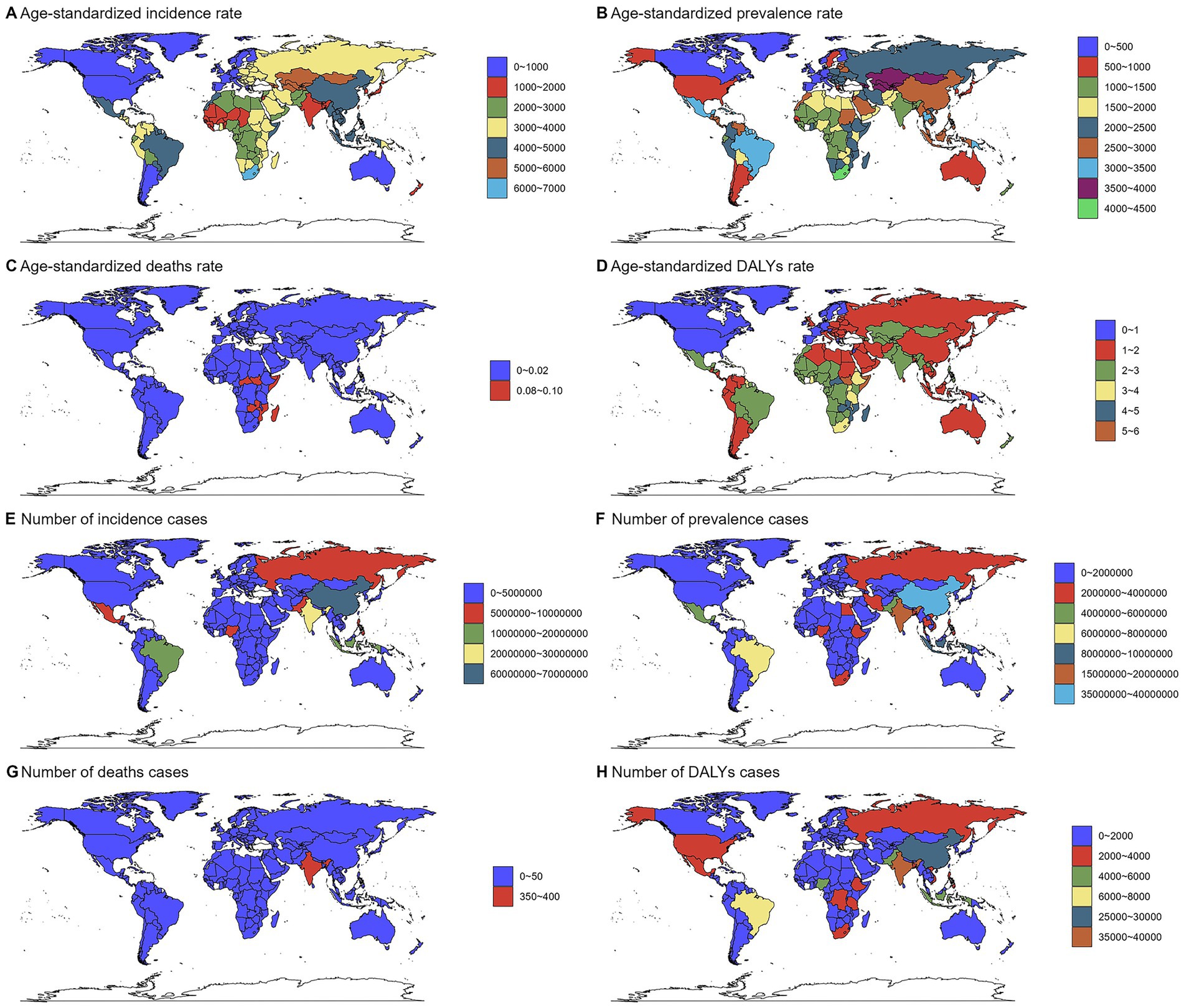 Eight world maps compare various health metrics. Map A shows the age-standardized incidence rate, with colors ranging from blue to red, representing values from zero to seven thousand. Map B indicates the age-standardized prevalence rate, ranging from zero to four thousand five hundred. Map C displays the age-standardized death rate with values from zero to point one. Map D shows the age-standardized DALYs rate, with values from zero to six. Map E presents the number of incidence cases, ranging from zero to seven million. Map F shows the number of prevalence cases, from zero to thirty-five million. Map G indicates the number of death cases, with values from zero to four hundred. Map H shows the number of DALYs cases, from zero to forty thousand.