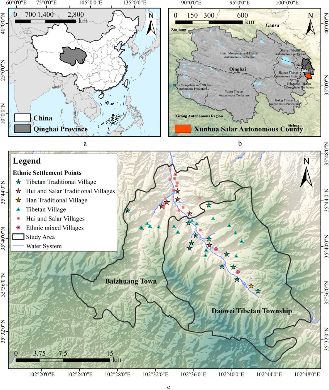 Map illustrating Qinghai Province in China and the Xunhua Salar Autonomous County. The location of Haidong in the study area highlights various ethnic settlement points, such as Tibetan, Hui, Salar, and Han traditional villages. The map includes a legend for ethnic settlement points with symbols and colors, geographic features, and a water system. Orientation and scale markers are provided.