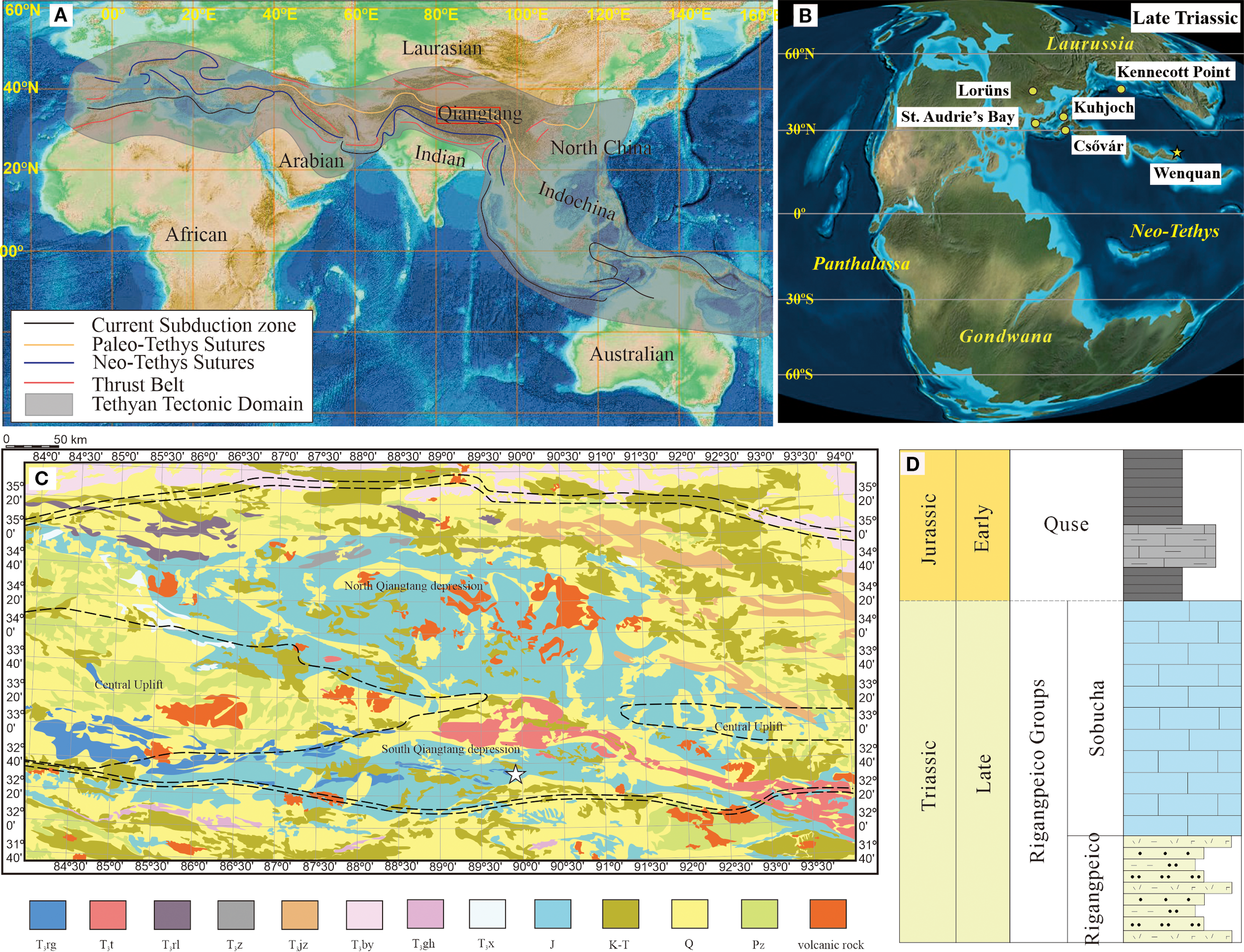 Map panel labeled A shows tectonic zones and sutures of the current and ancient Tethys Ocean region. Map panel B illustrates the Late Triassic global continental arrangement, highlighting Laurussia and Gondwana. Section C displays a detailed geological map of the Qiangtang region with color-coded formations. Section D is a stratigraphic column indicating Jurassic and Triassic periods with a focus on Rigangpeicuo Groups and Soubucha formations.