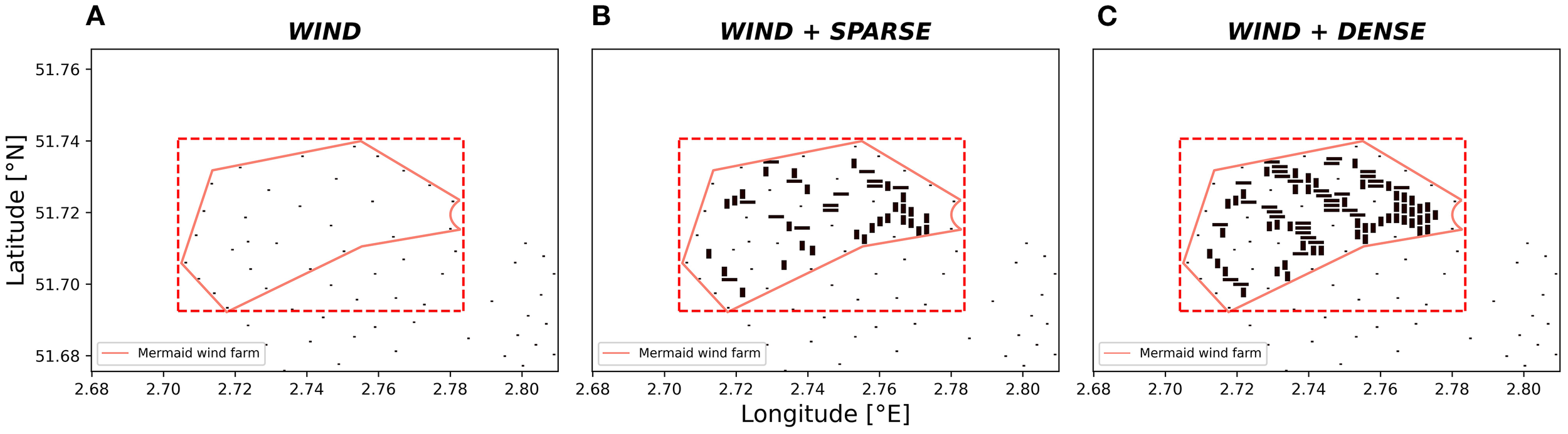 Comparison of three maps showing the Mermaid wind farm area. Panel A shows wind locations, Panel B shows sparse wind data, and Panel C shows dense wind data. All panels include a red dashed boundary indicating the wind farm area with longitude on the x-axis and latitude on the y-axis.