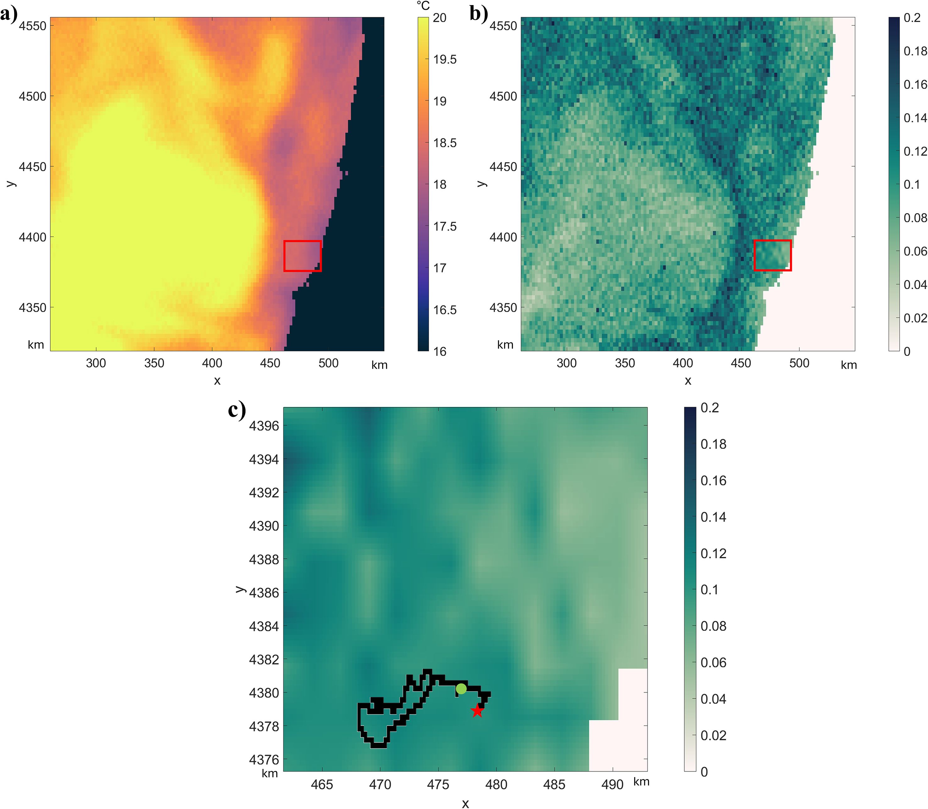 Map series showing a region with temperature and uncertainty. Panel (a) displays temperature data in a color gradient from purple to yellow, ranging from 16°C to 20°C. Panel (b) illustrates uncertainty values, with values from 0 to 0.2 on a blue scale. A red rectangle highlights a specific area on both maps. Panel (c) presents a zoomed-in view of the highlighted region to the red rectangle area, detailing specific uncertainty values with an AUV marked path.