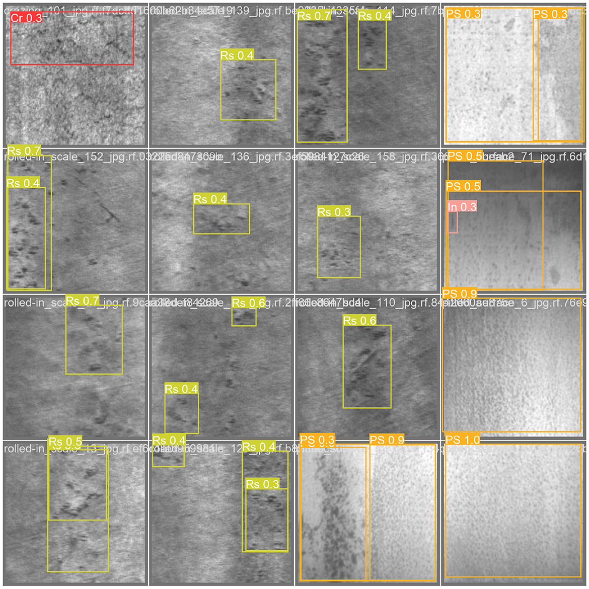 Grid of grayscale images, each marked with colored boxes and labels. Boxes are outlined in red, yellow, and orange, with labels such as “Cr 0.3”, “Rs 0.7”, and “PS 0.3”. Each label corresponds to different sections within the images, which likely indicates specific features or areas of interest.
