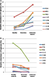 www.frontiersin.org