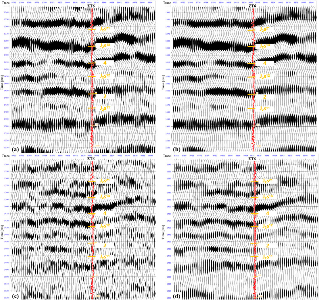 Seismic data comparison in four panels labeled a, b, c, and d. Each panel shows waveforms with time in milliseconds on the vertical axis and trace numbers on the horizontal axis. Key features are highlighted with yellow markers labeled J_S11 to J_S21. A red line traces the central path in each panel.