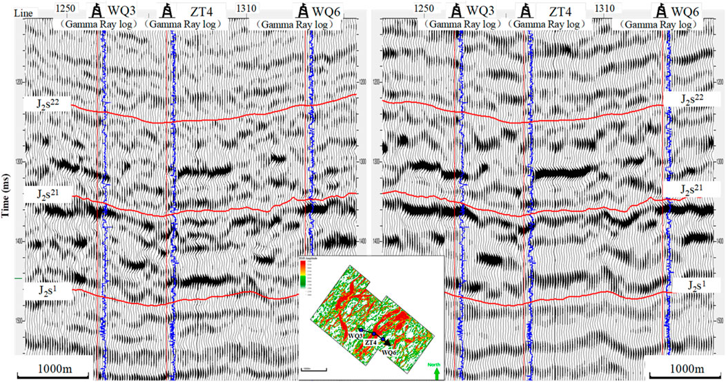 Seismic reflection data with gamma-ray logs marked for wells WQ3, ZT4, and WQ6. Blue lines represent gamma-ray logs, and red lines indicate specific subsurface layers, labeled J₂S²², J₂S²¹, and J₂S¹. An inset map shows well locations.