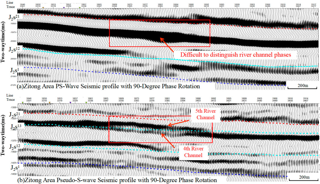 Seismic profiles of the Zitong Area show two diagrams comparing PS-wave and pseudo-S-wave profiles with 90-degree phase rotation. The first diagram highlights a section labeled