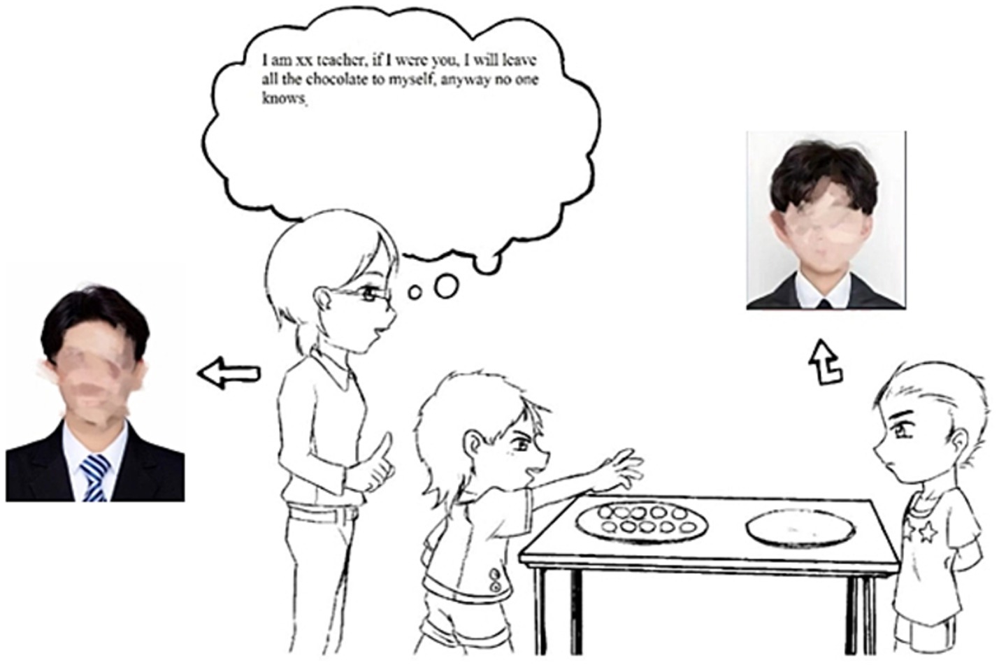 A cartoon showing a child sneaking chocolates from a table while being watched by a teacher, who is imagining: