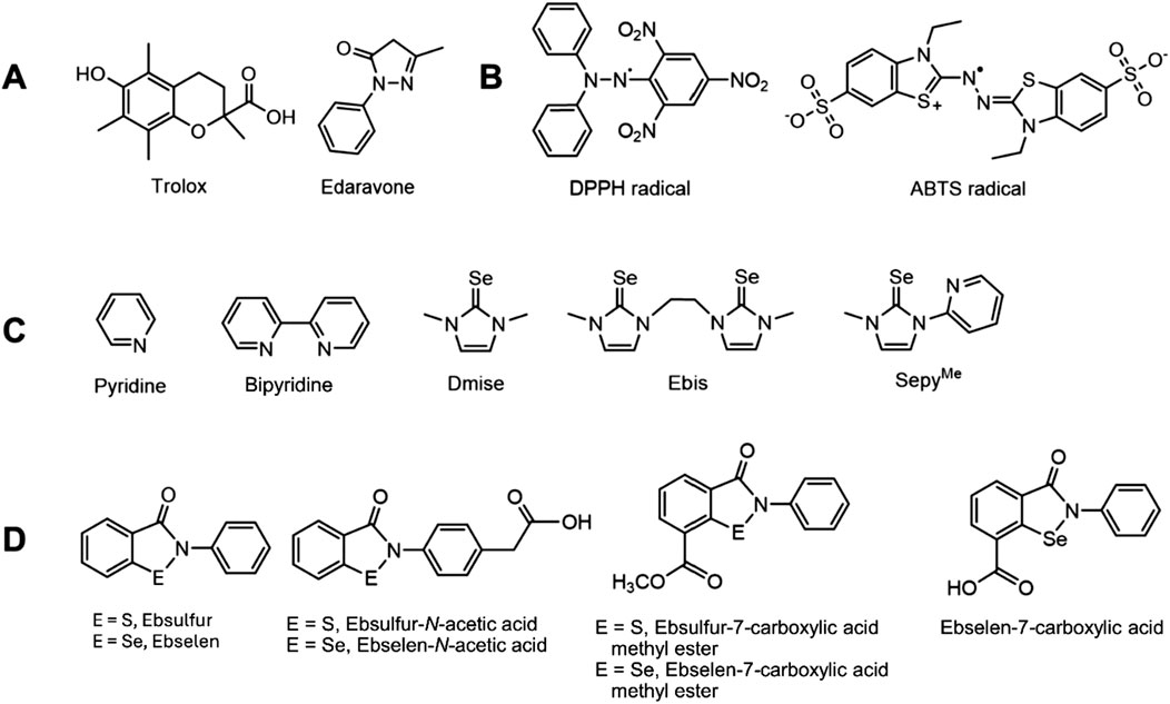 Chemical structures are displayed in four sections labeled A, B, C, and D. Section A shows Trolox and Edaravone. Section B presents DPPH radical and ABTS radical structures. Section C includes Pyridine, Bipyridine, Dmise, Ebis, and SepyMe. Section D features Ebsulfur and Ebselen and their derivatives with different functional groups like carboxylic acid and methyl ester.