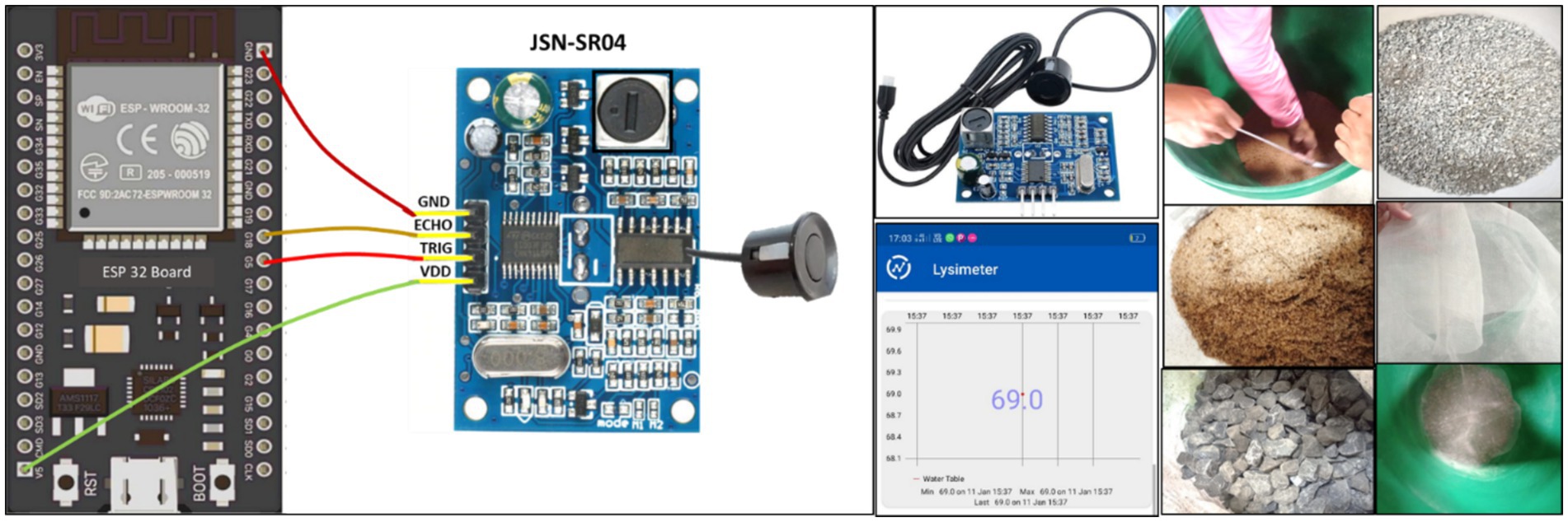 An array of images showcases an ESP32 board connected to a JSN-SR04 ultrasonic sensor with labeled wires. Beside it, there is the sensor, its components, and wiring. An electronic display screen presents a graph from a lysimeter app. Adjacent images depict hands mixing soil in a bucket, various soil materials, and protective netting for sensors.
