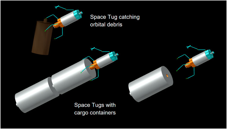 Illustration of space tugs interacting with objects. One space tug is labeled as catching orbital debris, while another is connected to cargo containers. The scene depicts mechanisms for space debris management.