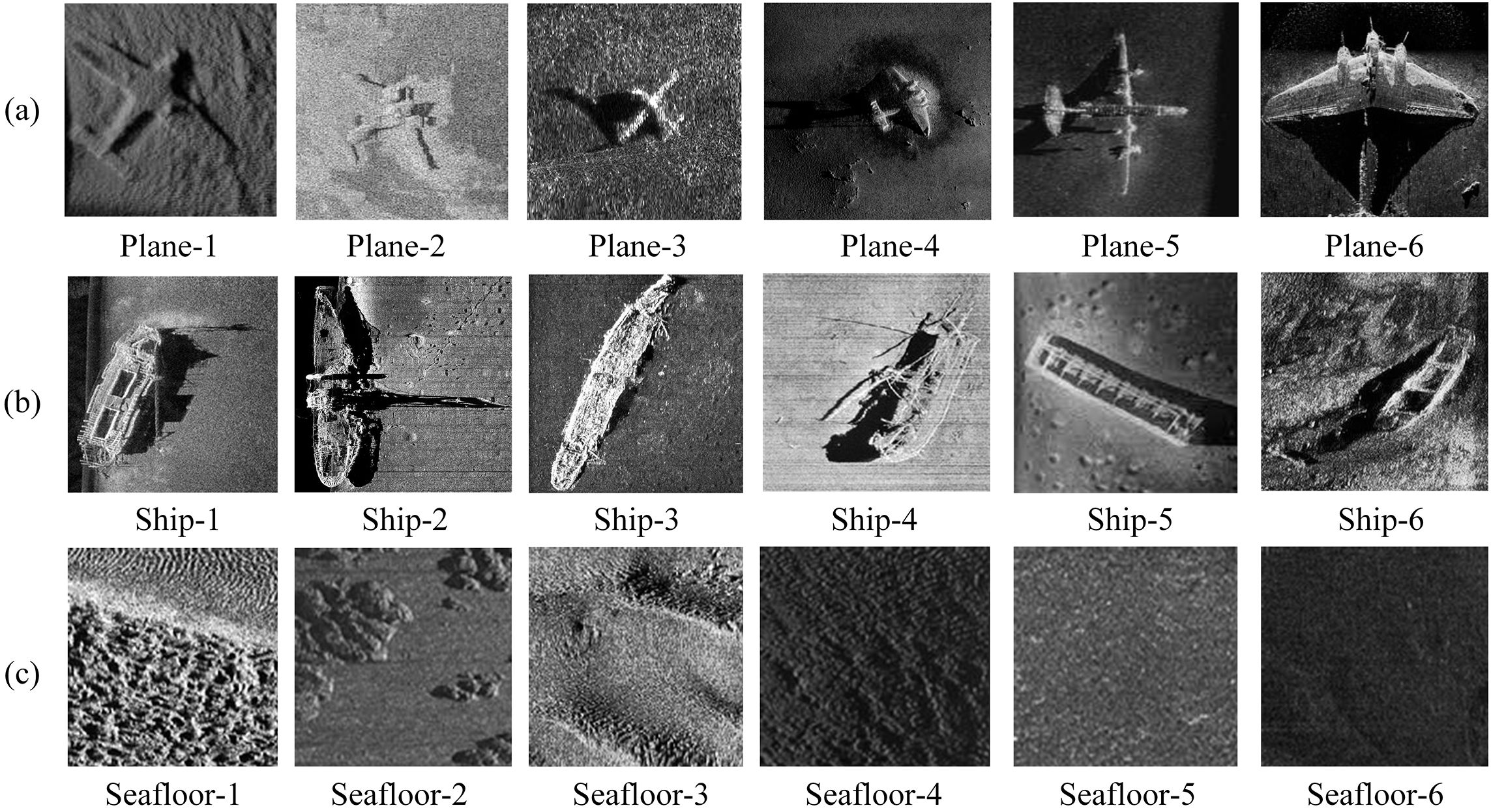 A composite grayscale image showing three rows labeled (a), (b), and (c). Row (a) features six aerial views of sunken planes labeled Plane-1 to Plane-6. Row (b) displays six shipwrecks labeled Ship-1 to Ship-6. Row (c) shows six different ocean floor textures labeled Seafloor-1 to Seafloor-6. Each image varies in texture and detail, capturing different underwater features.