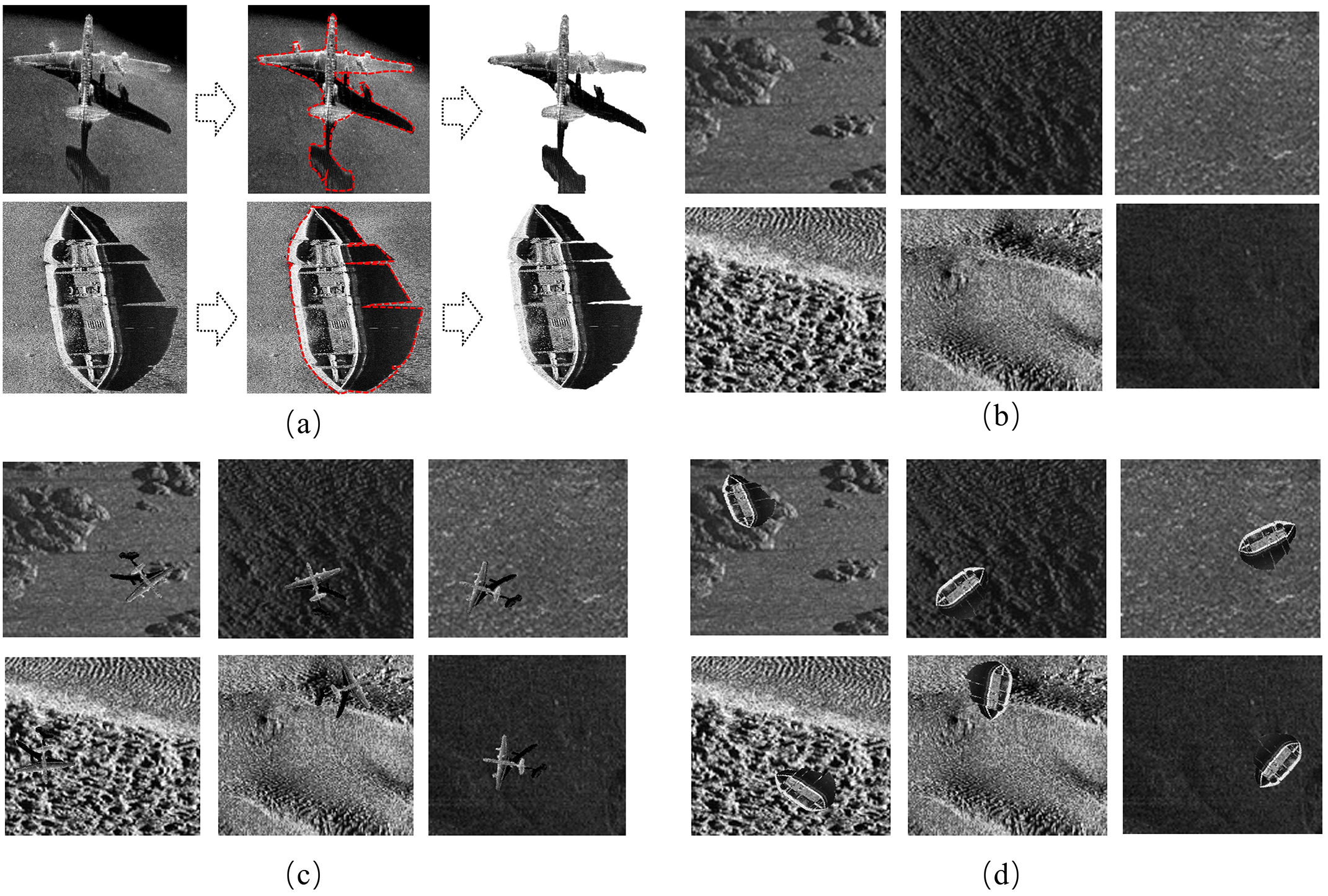 A sequence of grayscale images showing image processing on aircraft and boat shapes. Panel (a) demonstrates the process of boundary detection. Panels (b), (c), and (d) display the images with varying textures and contrasts, highlighting changes in clarity and texture patterns. The images illustrate stages of image manipulation for shape and context analysis.