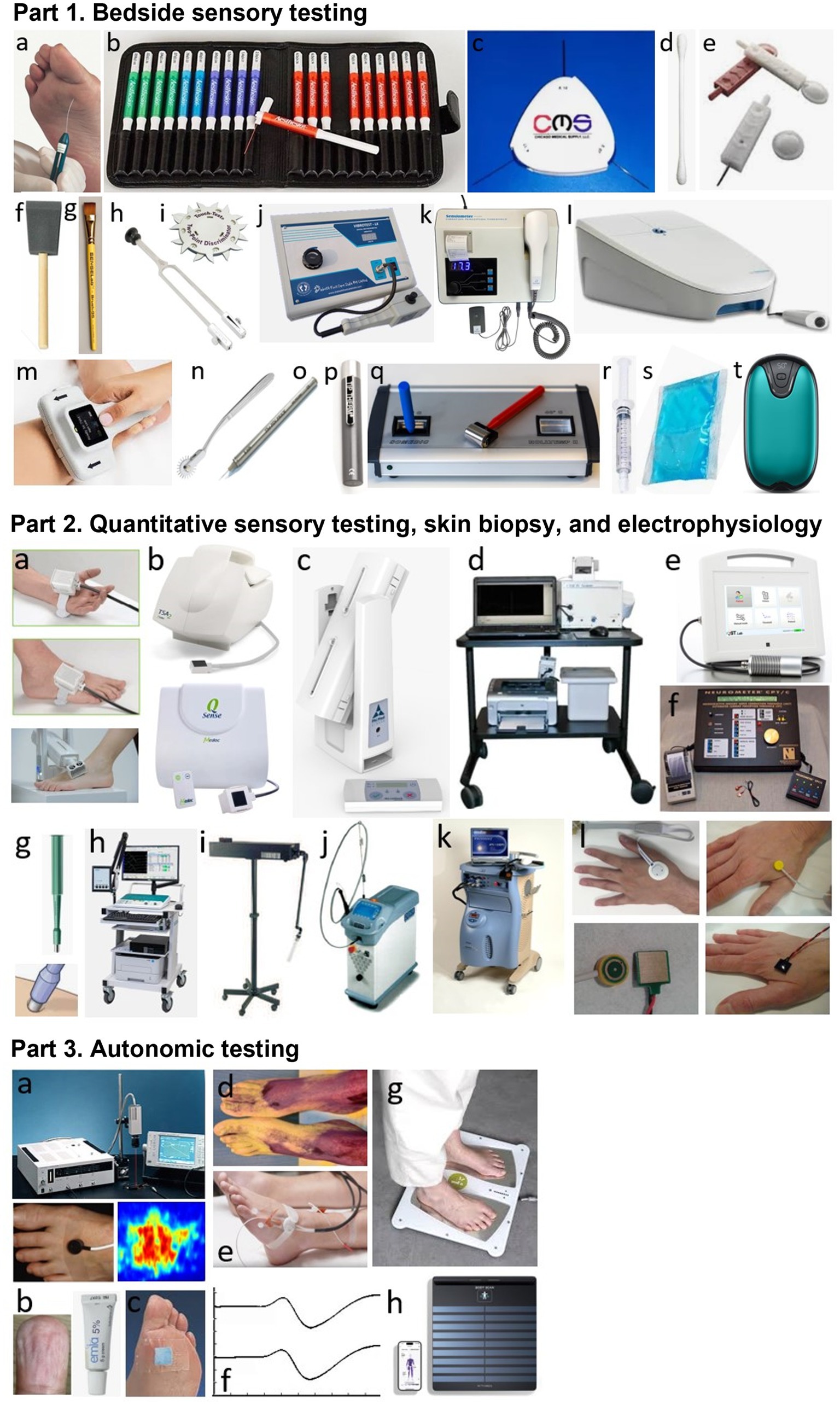 Part 1: Bedside sensory testing showing various tools for assessing foot sensitivity. Part 2: Quantitative sensory testing, skin biopsy, and electrophysiology equipment including machines for sensory testing, biopsy tools, and electrophysiology setups. Part 3: Autonomic testing displaying the equipment necessary for studying to vasomotor or sudomotor innervation of the foot.