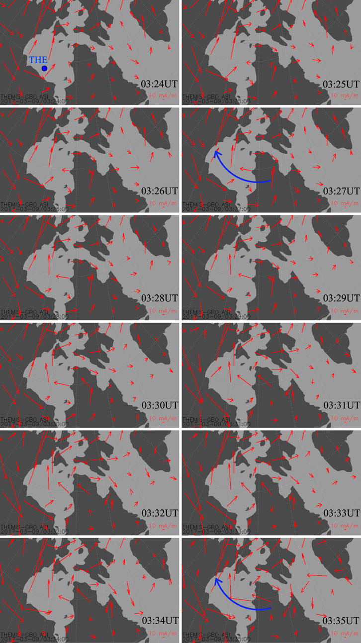 Grid of eight panels showing maps with red arrows indicating wind directions and speeds over time, labeled with timestamps from 03:24 to 03:35 UT. Blue arrows highlight specific directional changes.
